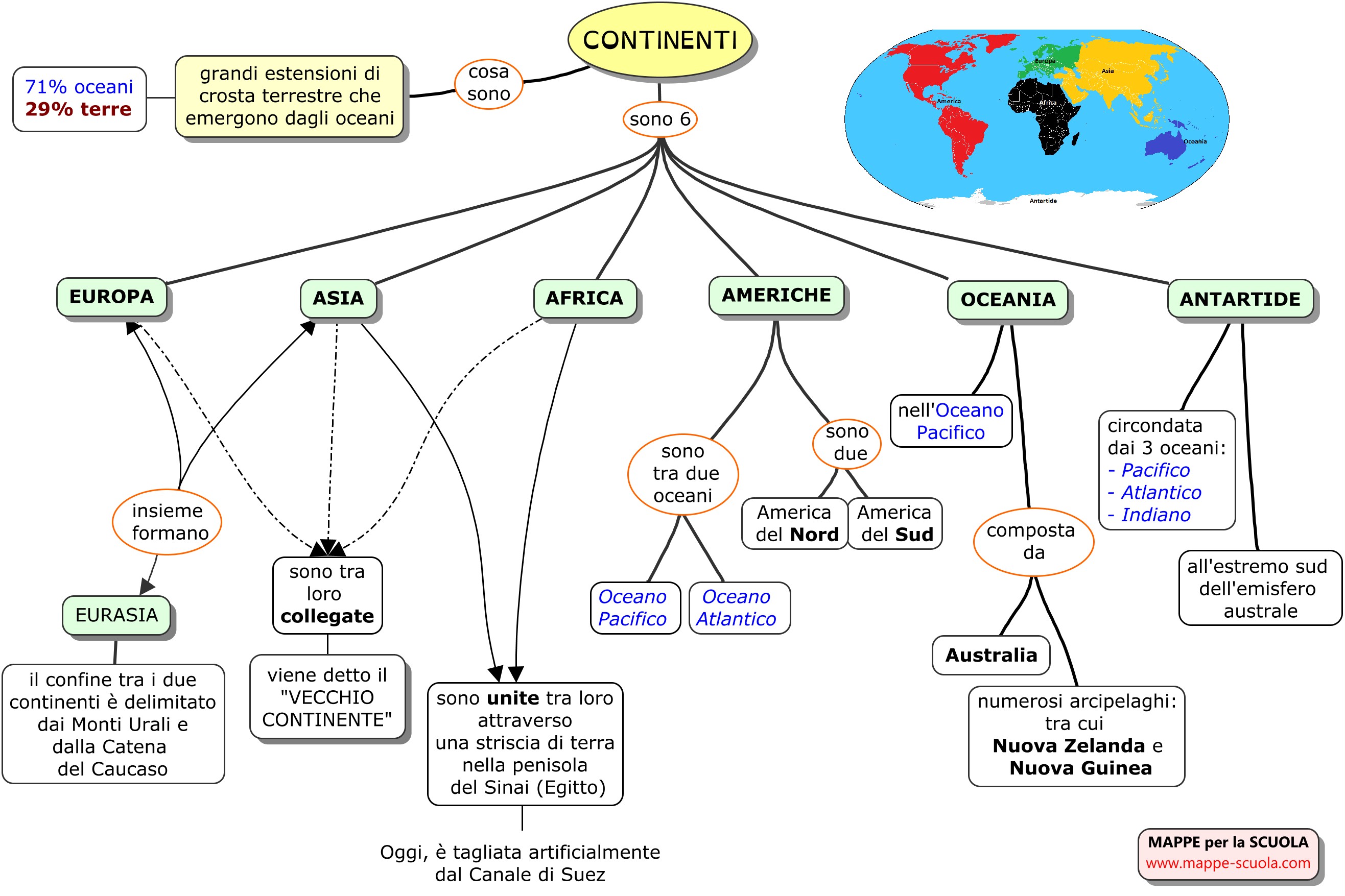 Mappe Scuola Mappe Concettuali - vrogue.co