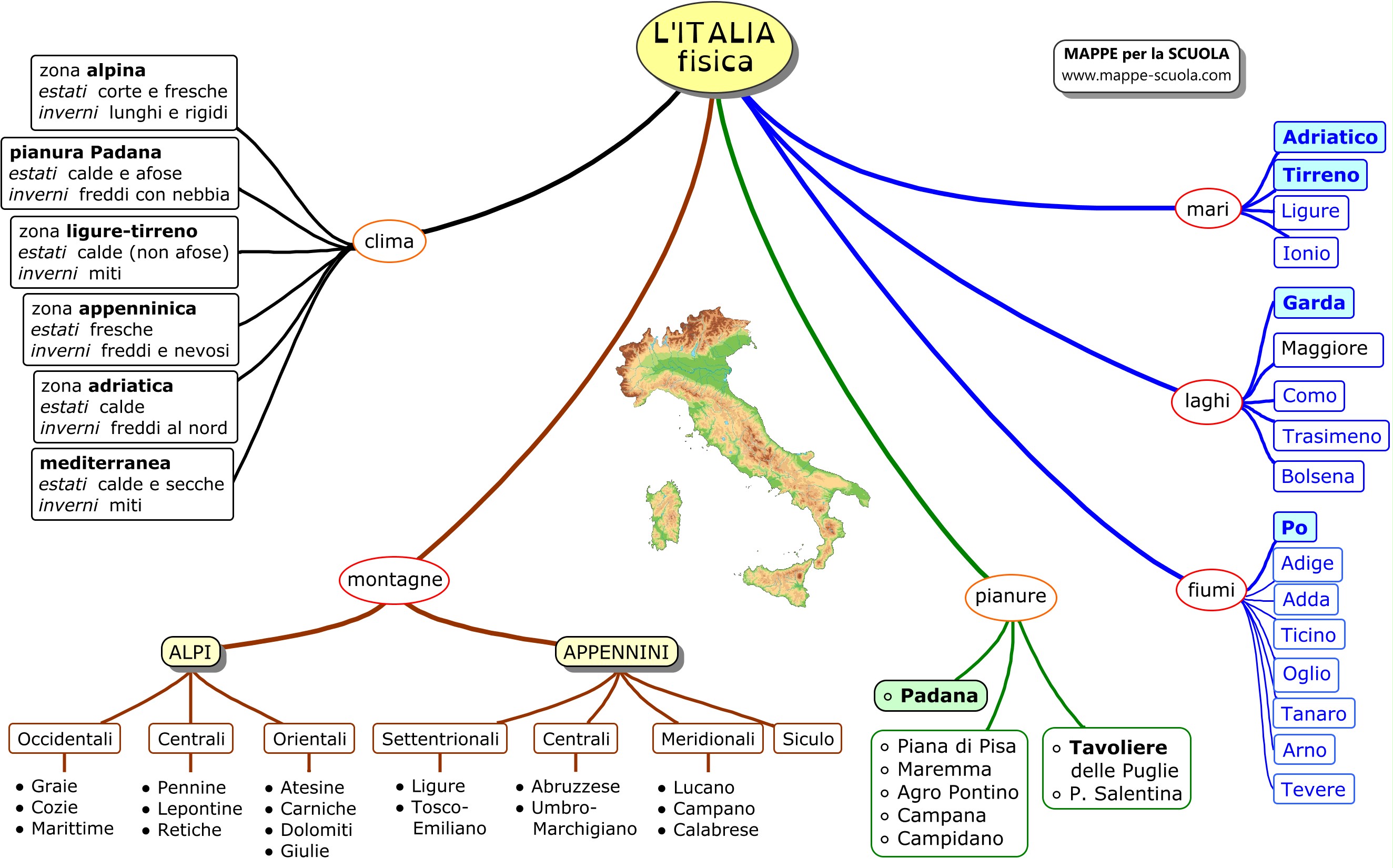 Mappe Per La Scuola Italia Fisica