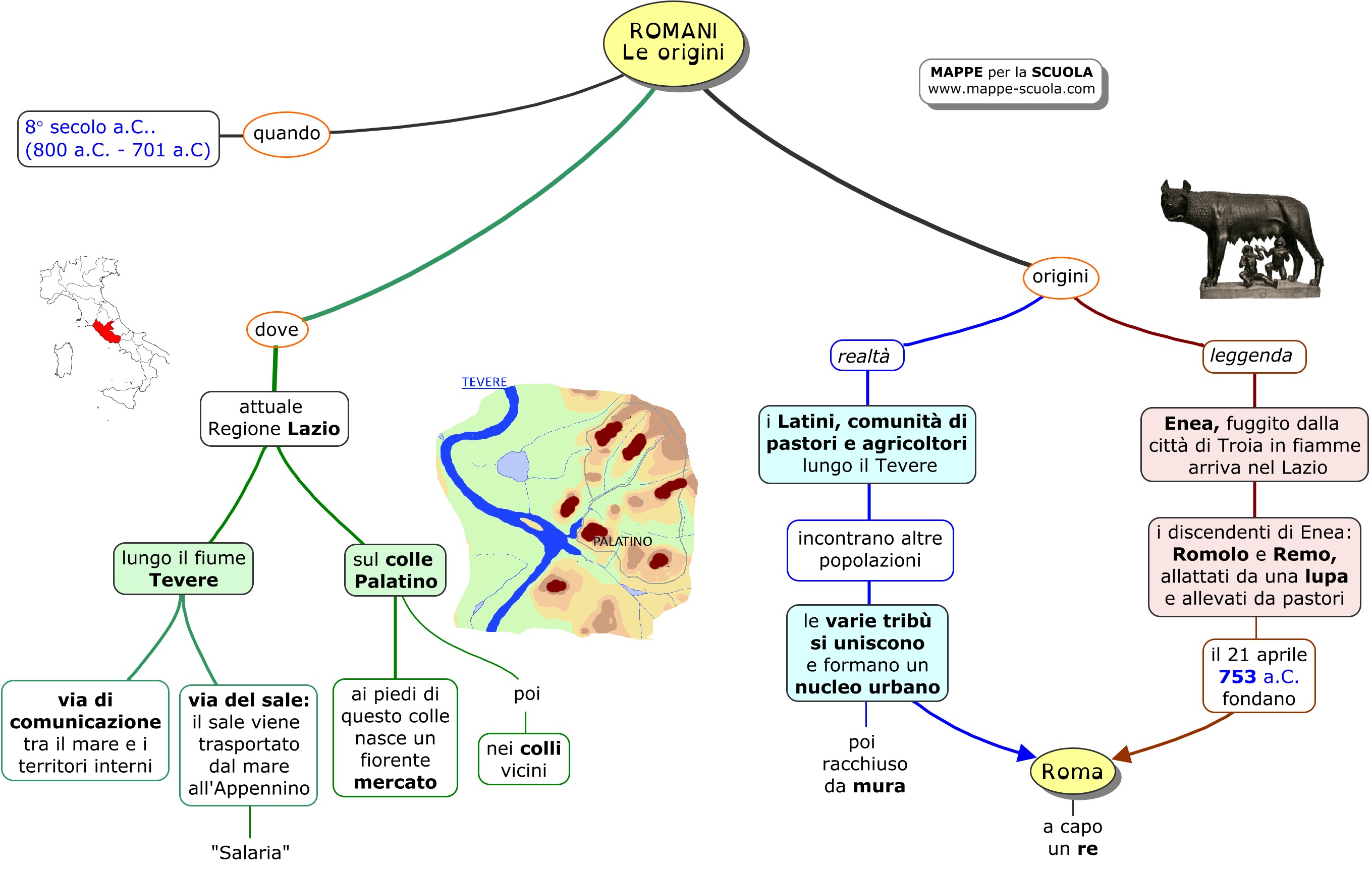 Mappe Per La Scuola Roma Origini