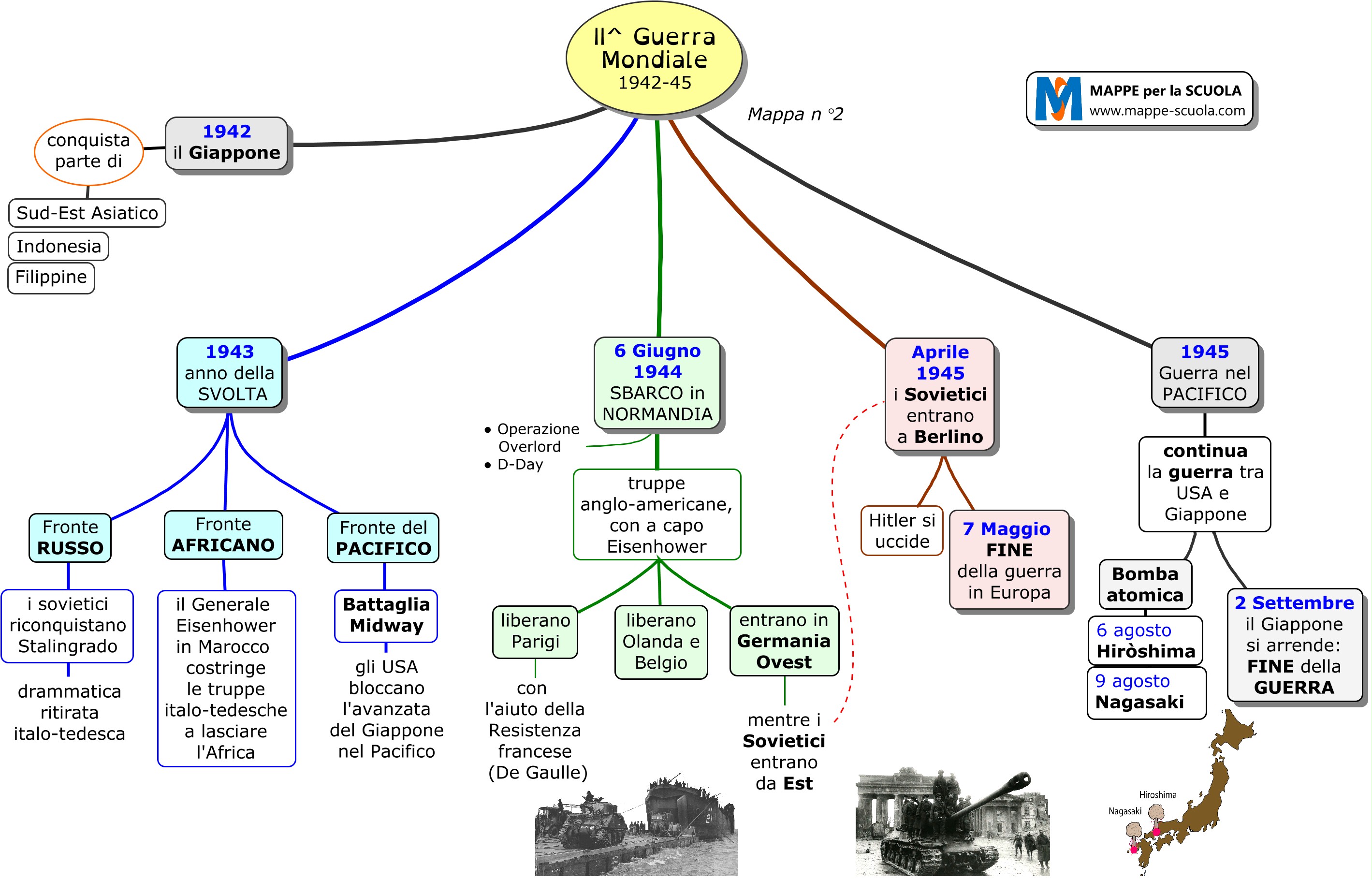 Mappe Per La Scuola Ii Guerra Mondiale 2