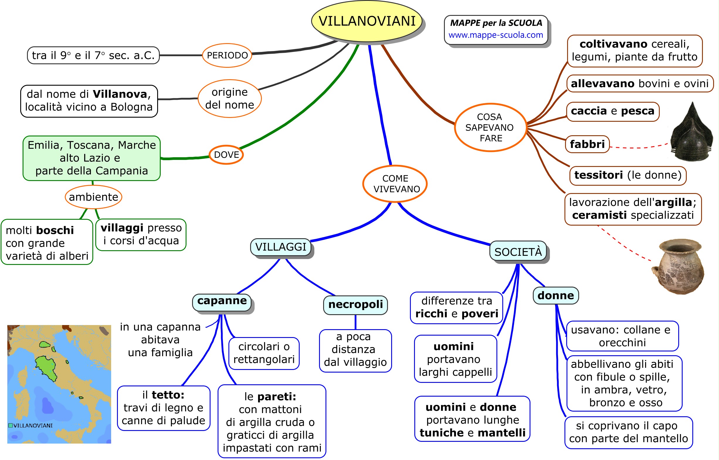 Mappe Per La Scuola Villanoviani